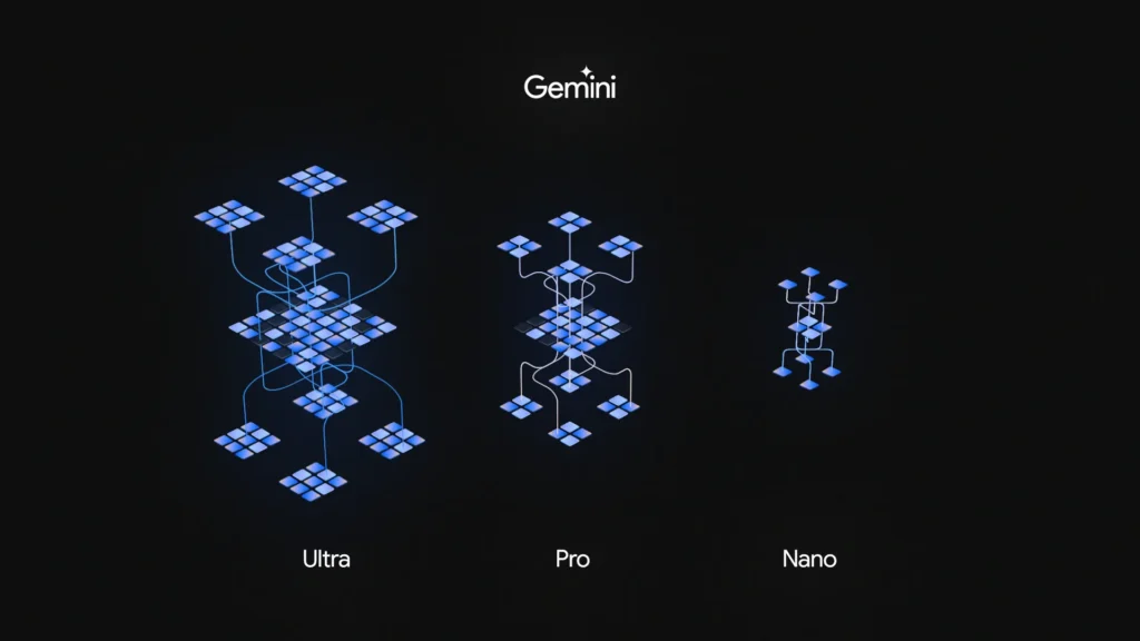 Google lançon Gemini, modelin e AI që kërkon të sfidojë GPT-4